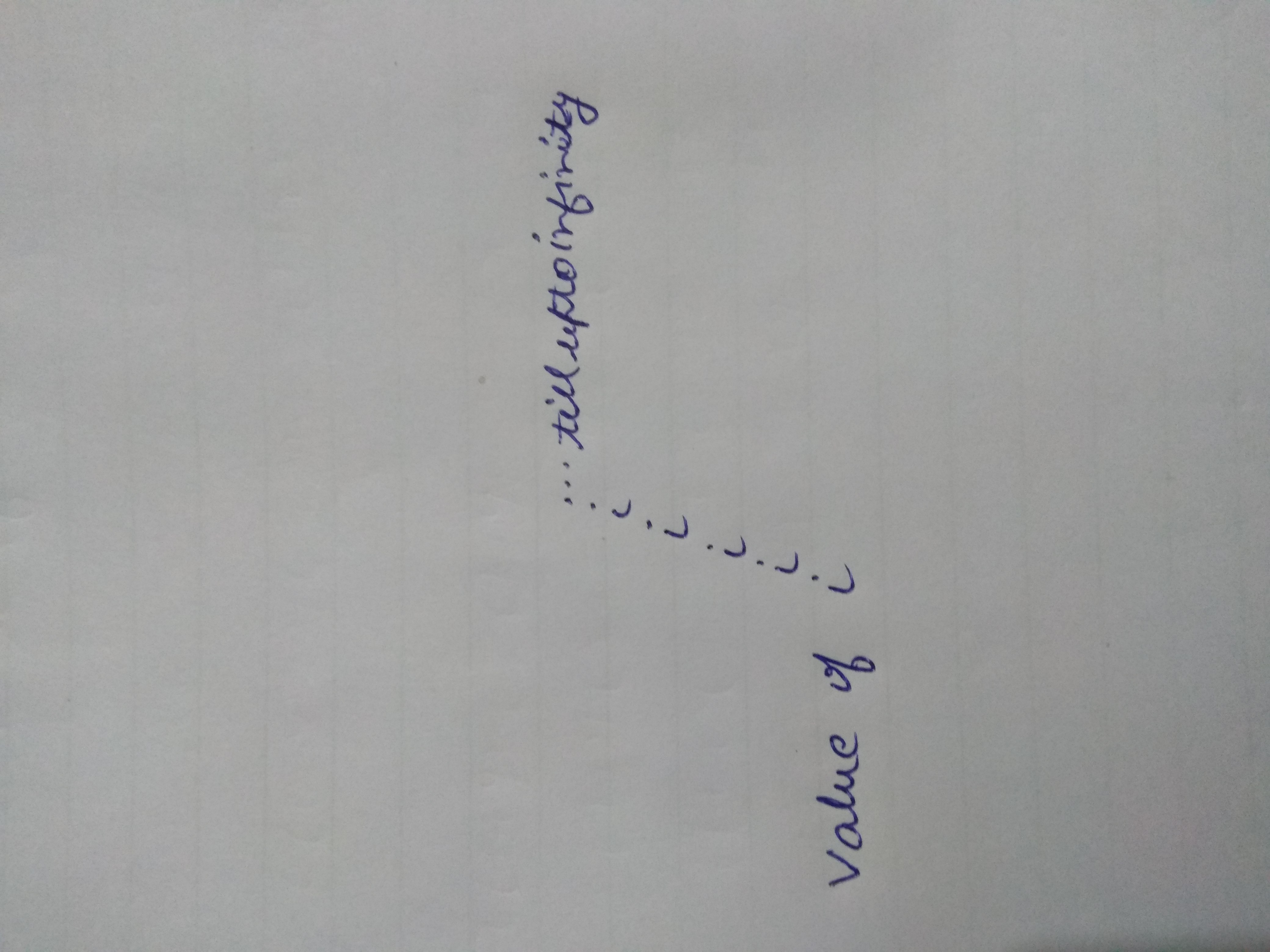 Question image for The value of iota power iota power iota upto infi